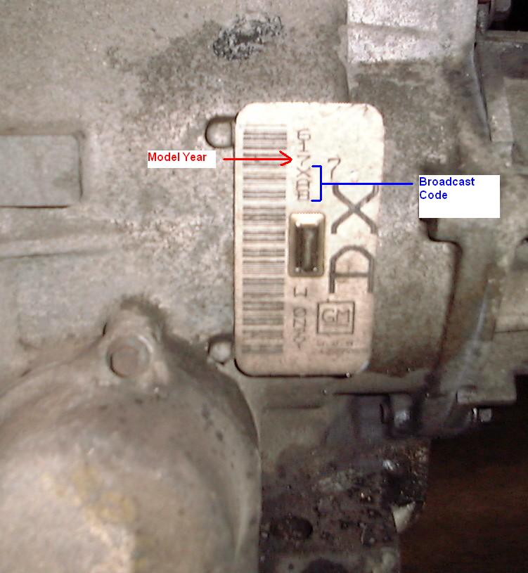 Chevrolet Transmission Identification Chart